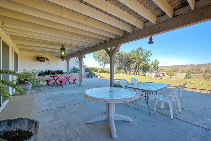 17241 Voorhes Ln, Ramona, California 92065