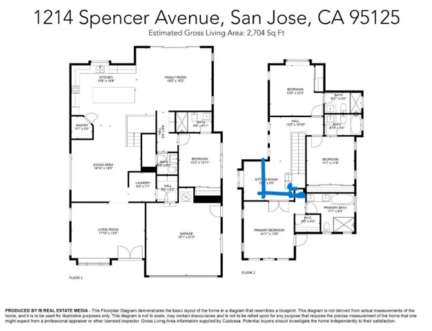 1214 Spencer Avenue, San Jose, California 95125