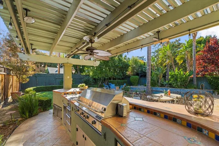 1460 Glenwood Avenue, San Jose, California 95125