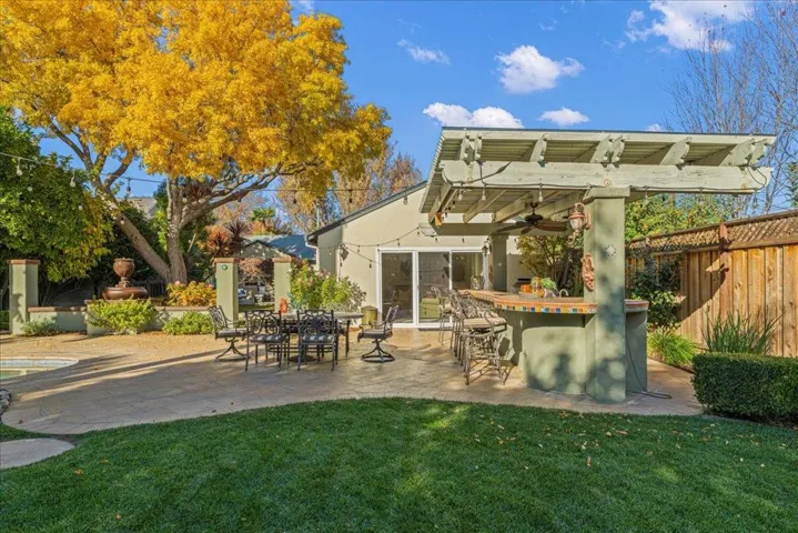 1460 Glenwood Avenue, San Jose, California 95125