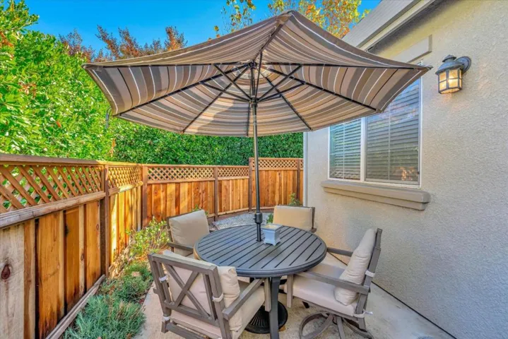 1375 Cypress Court, Gilroy, California 95020