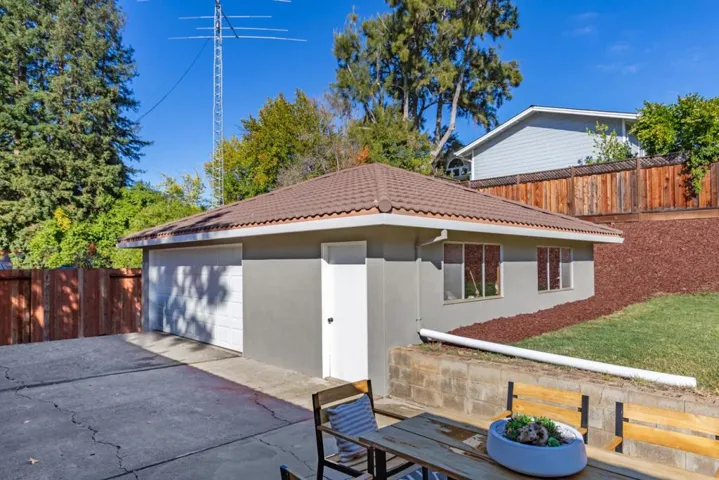 1755 Mora Court, Los Altos, California 94024