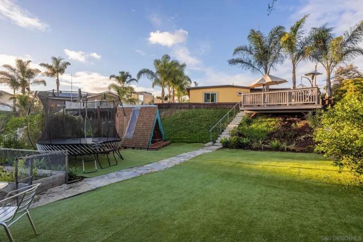 5331 Via Aquario, San Diego, California 92111
