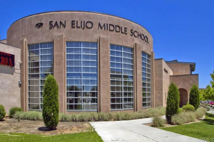 1495 Sandbar Drive, San Marcos, California 92078