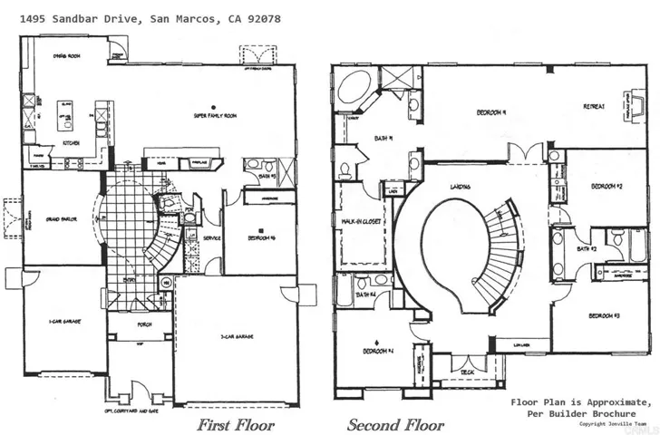 1495 Sandbar Drive, San Marcos, California 92078