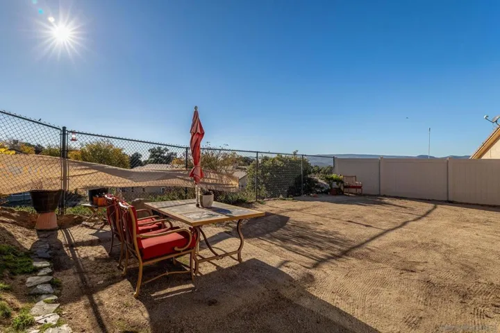 1259 Coast Oak Trl, Campo, California 91906