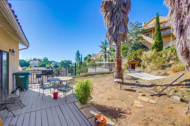 1526 Cuyamaca Ave, Spring Valley, California 91977