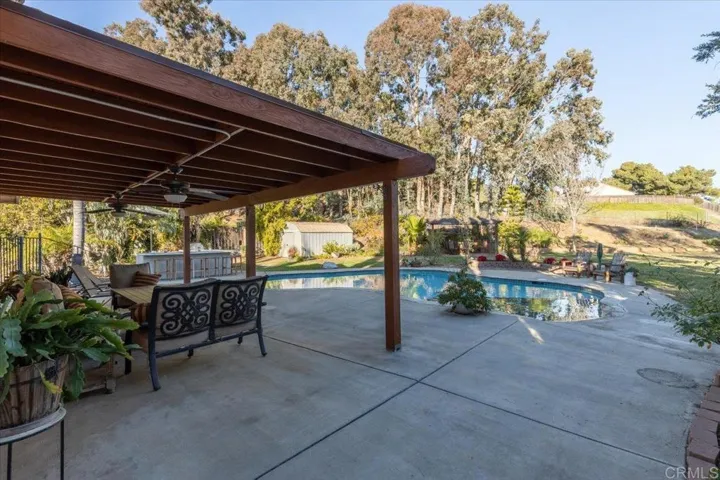 5431 W Lilac Road, Bonsall, California 92003