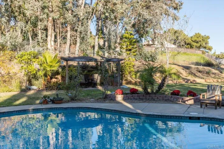 5431 W Lilac Road, Bonsall, California 92003