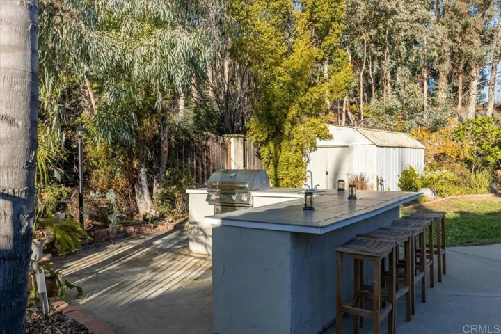 5431 W Lilac Road, Bonsall, California 92003
