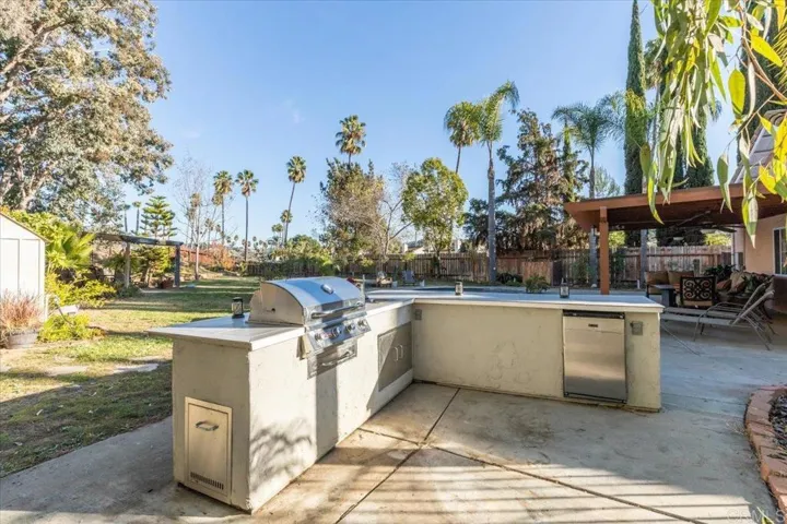 5431 W Lilac Road, Bonsall, California 92003