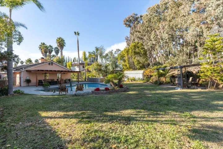 5431 W Lilac Road, Bonsall, California 92003