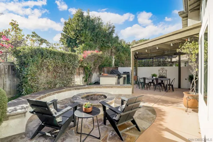 12570 Montellano Ter, San Diego, California 92130