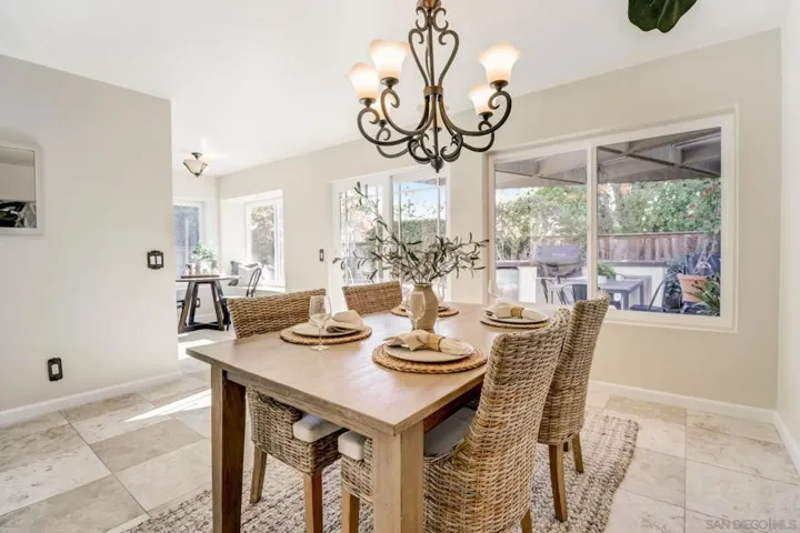 12570 Montellano Ter, San Diego, California 92130