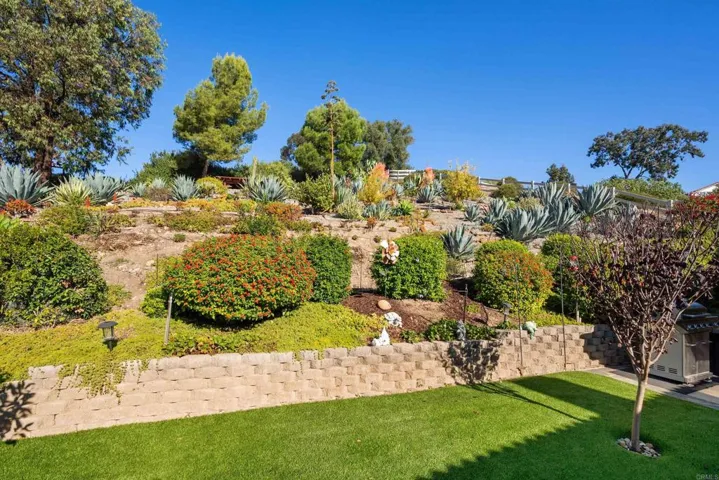 5941 Steeplechase Road, Bonita, California 91902
