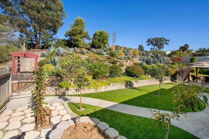 5941 Steeplechase Road, Bonita, California 91902