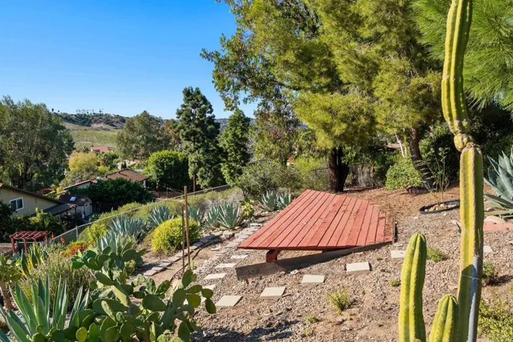 5941 Steeplechase Road, Bonita, California 91902