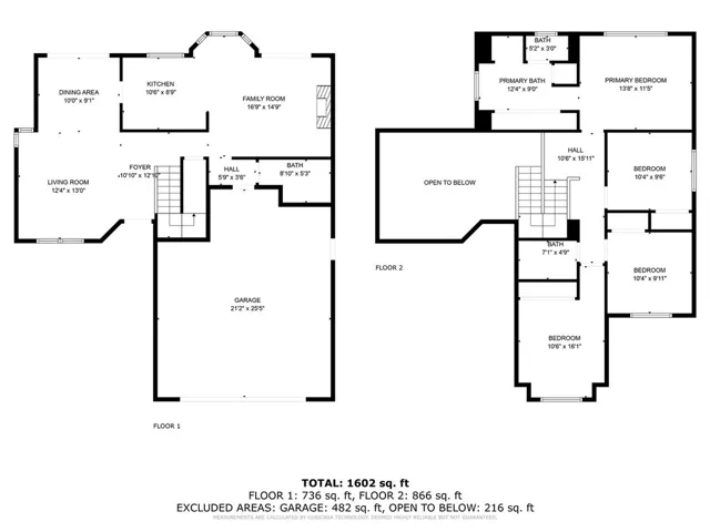 10 Paulownia, Rancho Santa Margarita, California 92688