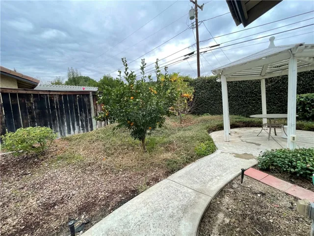 948 Sandstone Drive, Glendora, California 91740