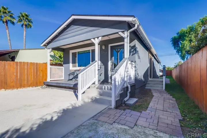 3737 Menlo Avenue, San Diego, California 92105
