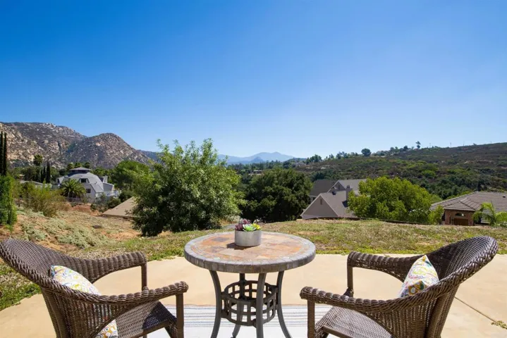 24745 Pappas Road, Ramona, California 92065