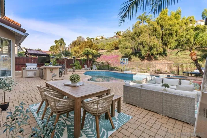 16337 Los Rosales St, San Diego, California 92127