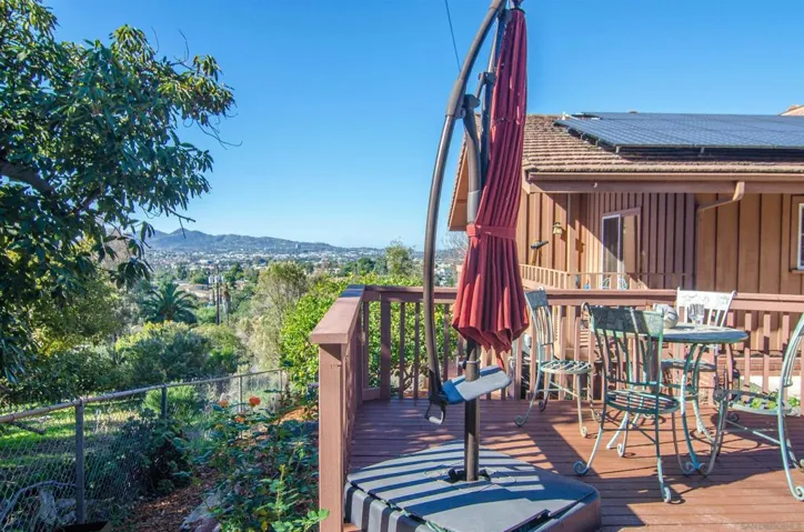 959 Luna Vista Dr, Escondido, California 92025