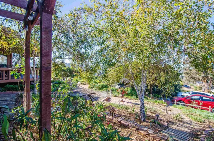 959 Luna Vista Dr, Escondido, California 92025