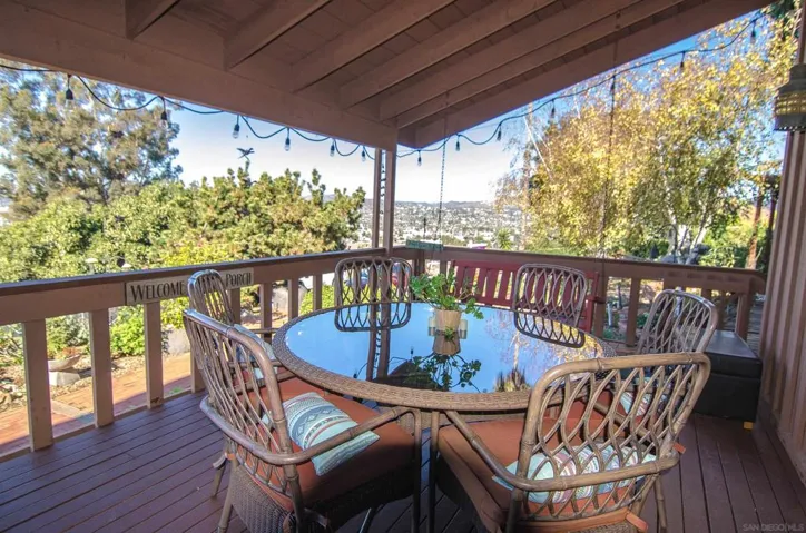 959 Luna Vista Dr, Escondido, California 92025