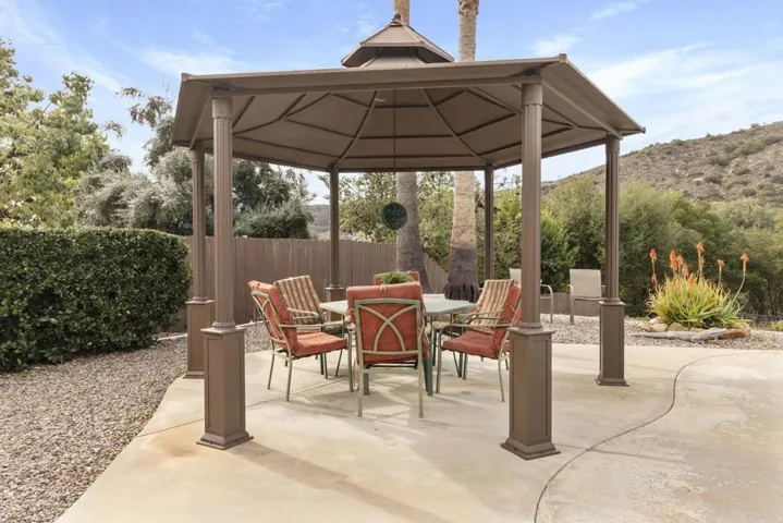 17046 Arena Way, Ramona, California 92065
