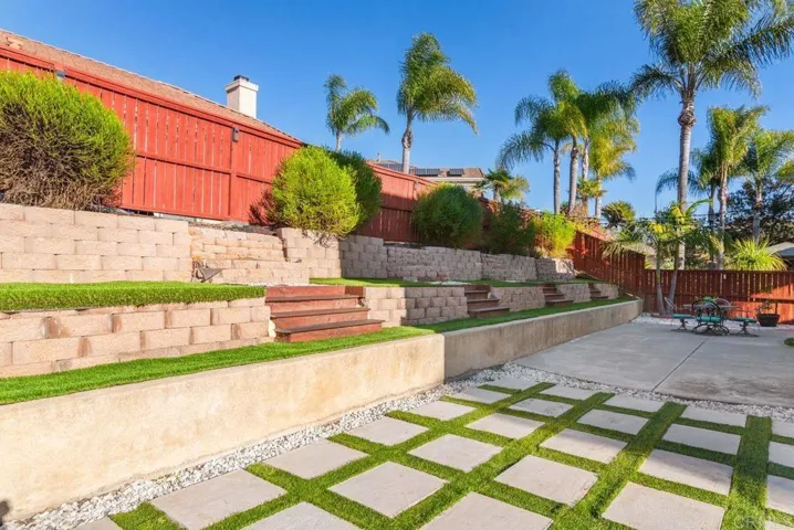 578 Golf Glen Drive, San Marcos, California 92069