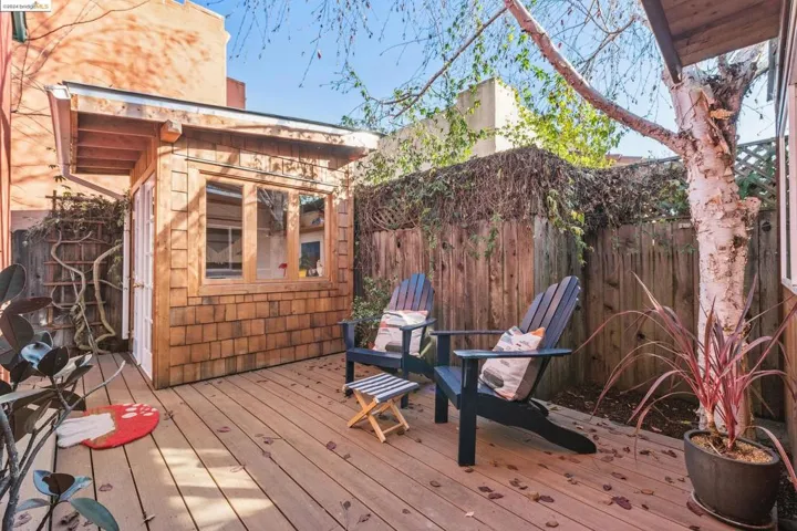 1042 Dwight Way, Berkeley, California 94710