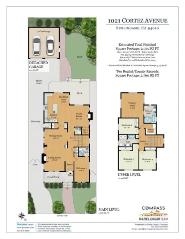 1021 Cortez Avenue, Burlingame, California 94010