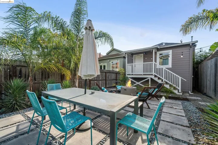 872 Milton St, Oakland, California 94607