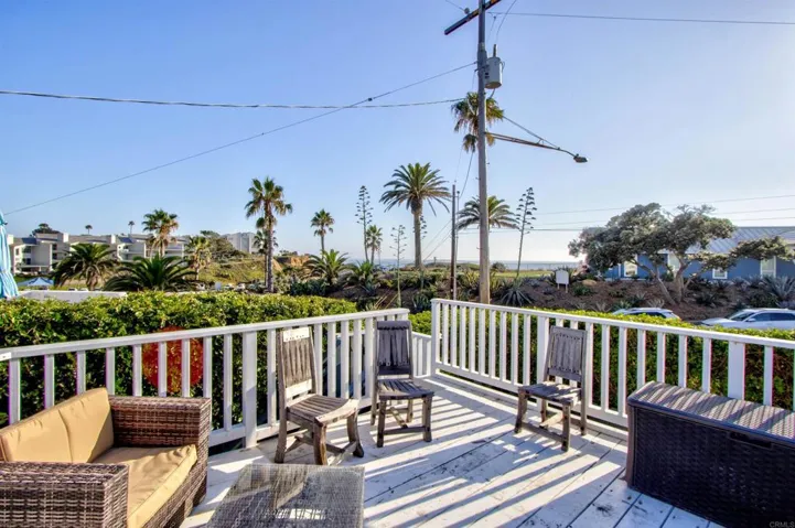122 N Helix Avenue, Solana Beach, California 92075