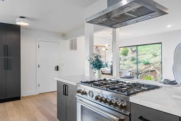 558 Miller Creek Road, San Rafael, California 94903