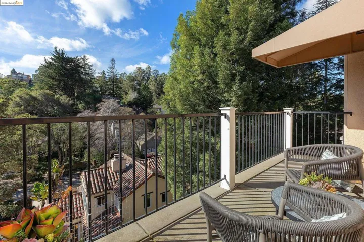 921 Leo Way, Oakland, California 94611-1959