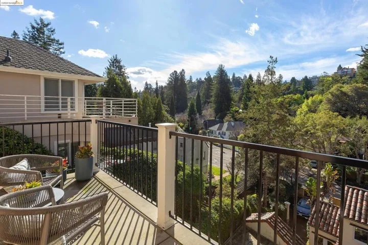 921 Leo Way, Oakland, California 94611-1959