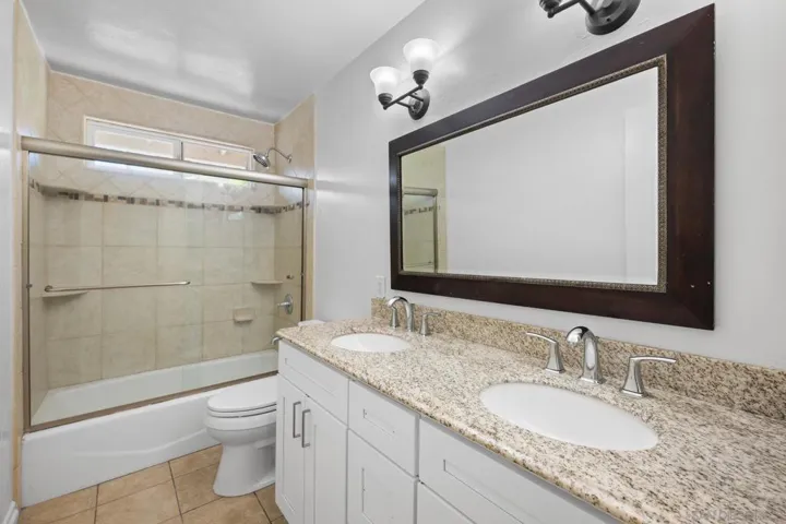 4245 La Portalada Dr, Carlsbad, California 92010