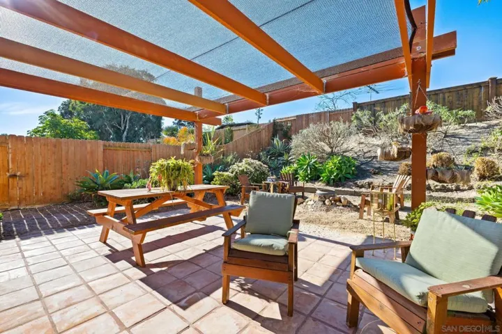 4245 La Portalada Dr, Carlsbad, California 92010