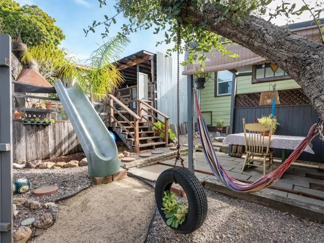 986 Walnut Street, San Luis Obispo, California 93401