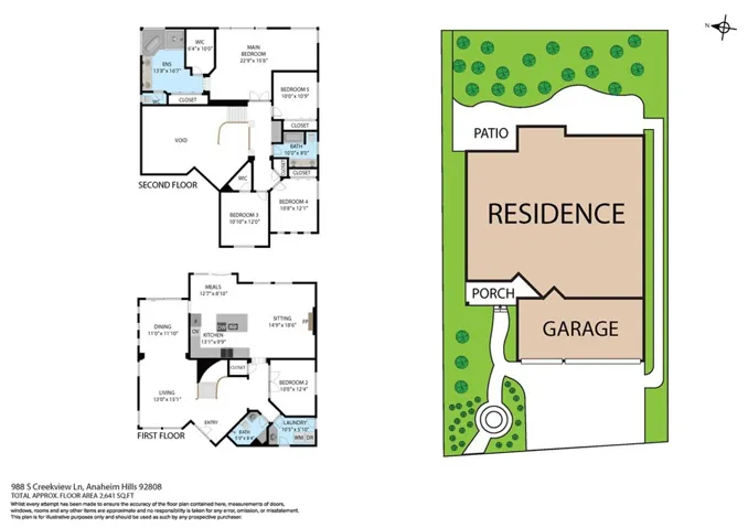 988 S Creekview Lane, Anaheim Hills, California 92808