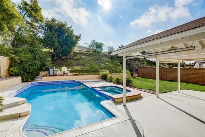 1255 Rosemary Circle, Corona, California 92879