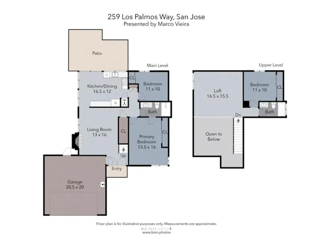 259 Los Palmos Way, San Jose, California 95119