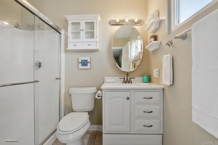 8531 Rosada Way, El Cajon, California 92021