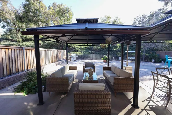 1129 Quinto Creek Pl, Chula Vista, California 91913