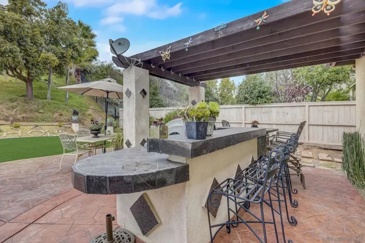 768 Agua Vista Dr, Chula Vista, California 91914