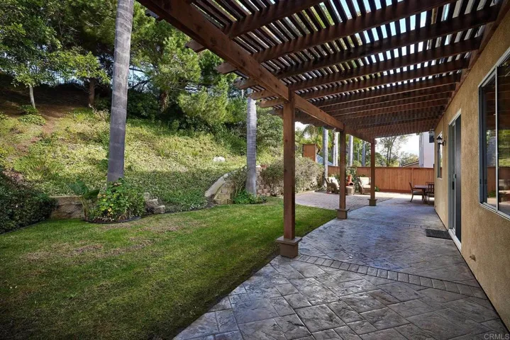 2238 Masters Road, Carlsbad, California 92008