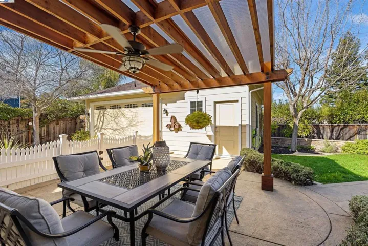 4298 Grove Ct, Livermore, California 94550