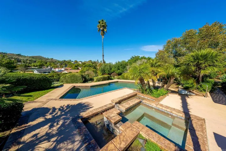 2027 Felicita Road, Escondido, California 92025